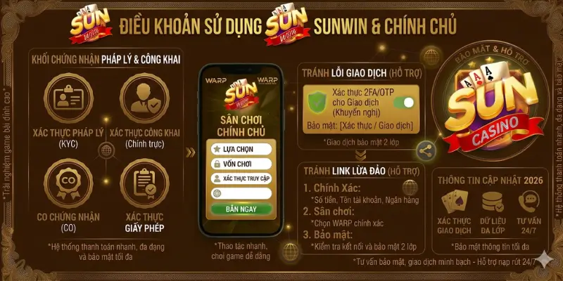 Các điều khoản sử dụng Sunwin