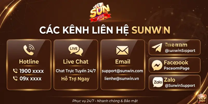 Các kênh liên hệ Sunwin chính thức
