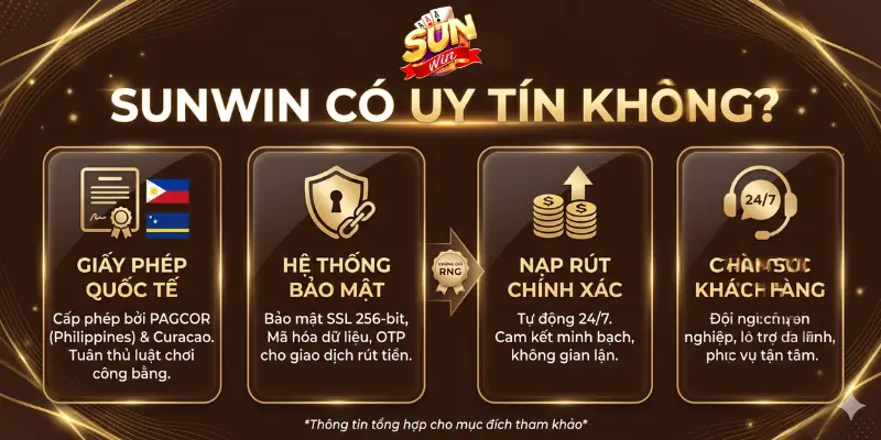 Các yếu tố khẳng định sự uy tín của Sunwin