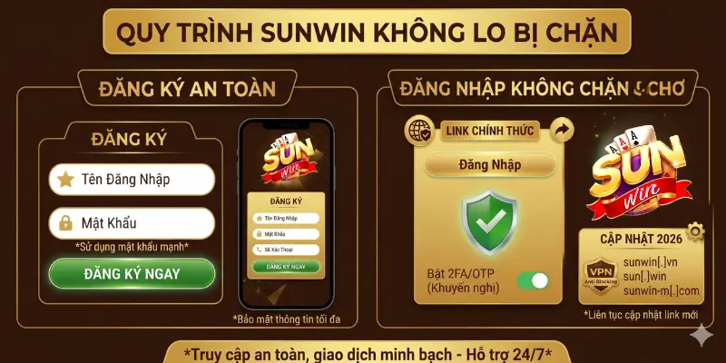 Cách đăng nhập Sunwin an toàn