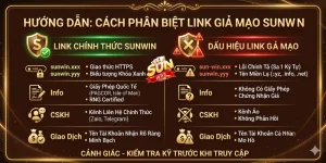 Cách Phân Biệt Link Giả Mạo Sunwin