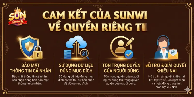 Cam kết của Sunwin về quyền riêng tư