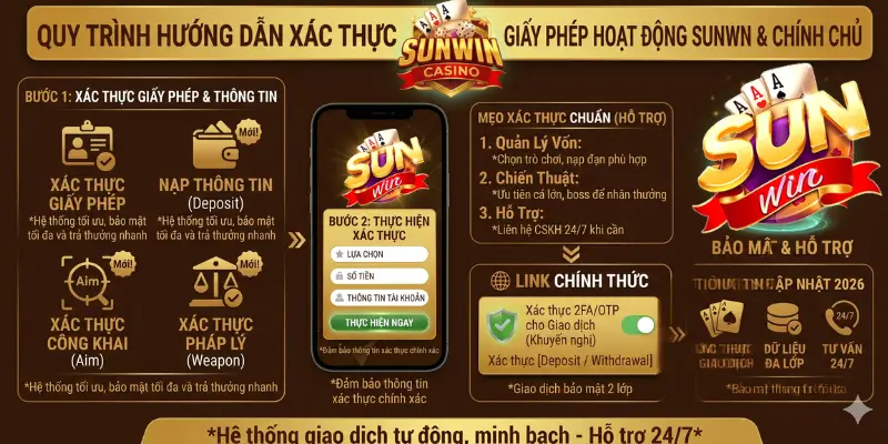 Cơ sở pháp lý Giấy Phép Hoạt Động sunwin