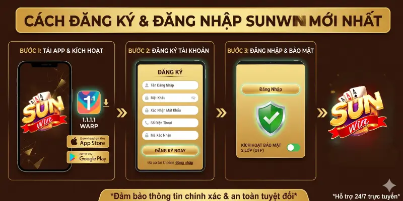 Đăng Ký Đăng Nhập Sunwin Không Lo Bị Chặn