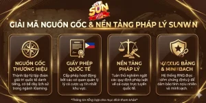 Giải mã nguồn gốc và nền tảng pháp lý của Sunwin