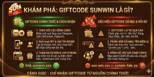 Giới thiệu Giftcode Sunwin
