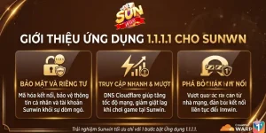 Giới thiệu Ứng dụng 1.1.1.1 cho Sunwin