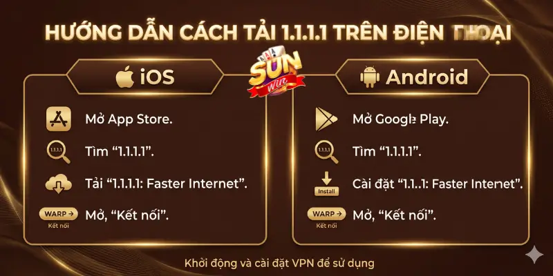 Hướng dẫn cách tải 1.1.1.1 trên điện thoại