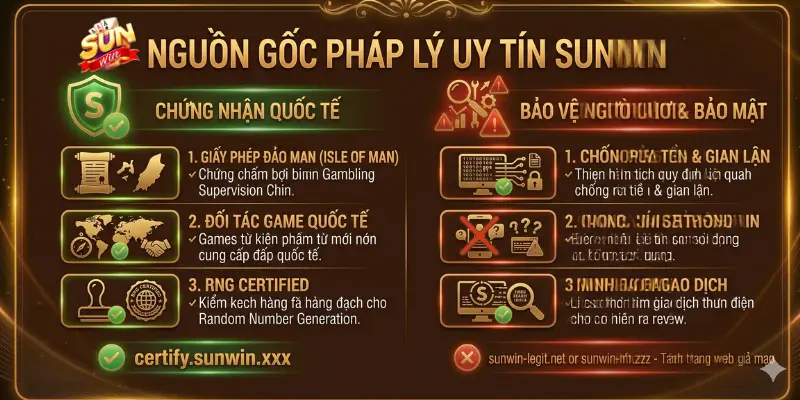 Nguồn Gốc Pháp Lý Uy Tín