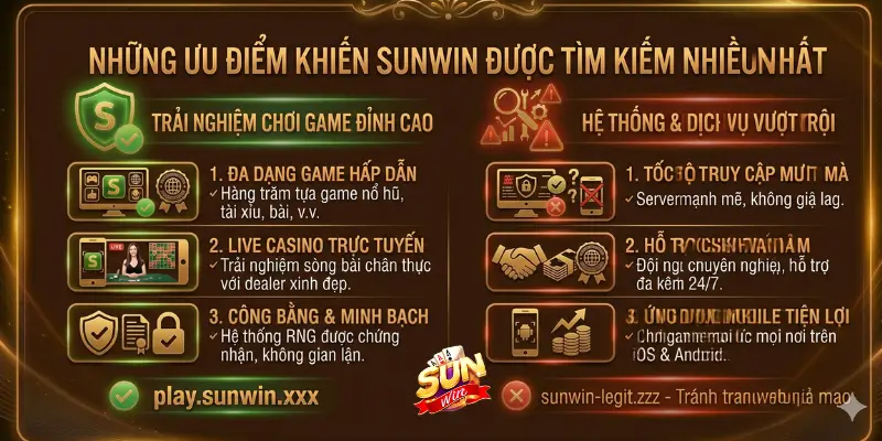 Những Ưu Điểm Khiến Sunwin Được Tìm Kiếm Nhiều Nhất