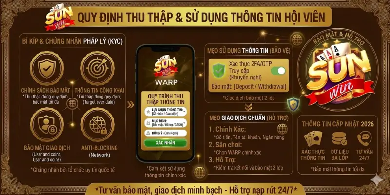 Quy định thu thập và sử dụng thông tin
