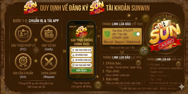 Quy định về đăng ký