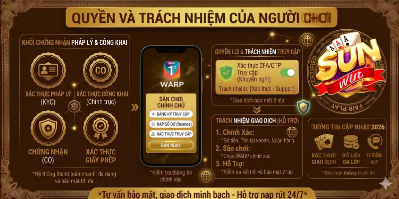 Quyền và trách nhiệm của người chơi
