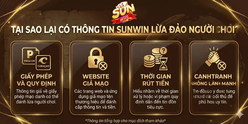 Tại sao lại có thông tin Sunwin lừa đảo