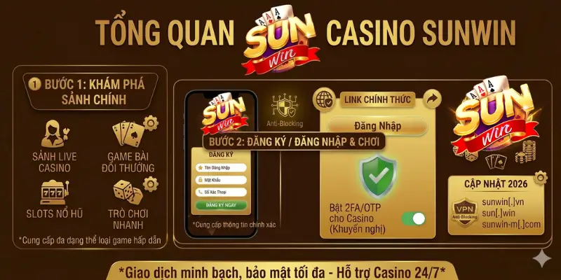 Tổng quan về sảnh Casino