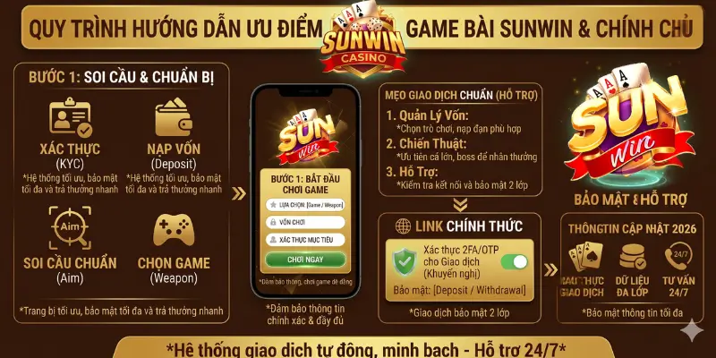 Ưu điểm khi trải nghiệm Game bài trên Sunwin